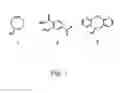 Fig. 02 - Alkynes and methods of reacting alkynes with 1,3-dipole-functional compounds