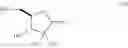 Fig. 12 - PROCESS FOR THE PREPARATION OF 2-C-METHYL-D-RIBONIC-GAMMA-LACTONE