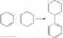 Fig. 02 - Production of propylene oxide