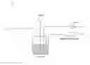Fig. 02 - Device useful for hydrogenation reactions (II)