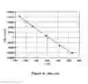 Fig. 07 - Process for preparing a C3-C7 (hydro) fluoroalkene by dehydrohalogenation