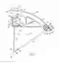 Fig. 08 - Multiple portal guide