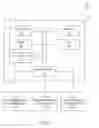 Fig. 02 - Method and system for biological signal analysis