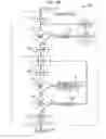 Fig. 08 - Automatic determination of the threshold of an evoked neural response
