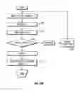 Fig. 13 - Tissue penetration device