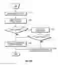 Fig. 15 - Tissue penetration device
