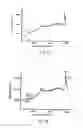 Fig. 09 - Method for modifying the refractive index of an optical material