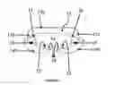 Fig. 04 - Sternal closure and ribs approximator devices