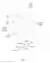 Fig. 02 - Device for extraction of prosthetic implants