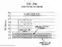 Fig. 07 - Pneumatic surgical instrument and corresponding methods for implanting, extracting and reorienting orthopedic implants