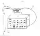 Fig. 01 - ELECTRICAL STIMULATION OF THE CERVIX