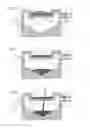 Fig. 04 - Method of Determining Hypoxia
