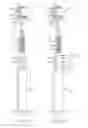 Fig. 48 - Systems and methods for delivering a medical implant
