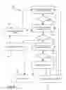 Fig. 07 - METHOD FOR DETERMINING A PERFORMANCE INDICATOR FOR A PROCESSING SYSTEM