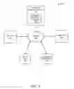 Fig. 02 - APPARATUS, SYSTEM AND METHOD FOR DIGITAL MEDIA COMPETITION
