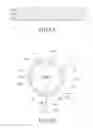 Fig. 07 - Electronic device and method for outputting sounds