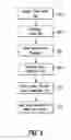 Fig. 04 - Audio media mood visualization