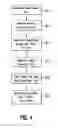 Fig. 05 - Audio media mood visualization