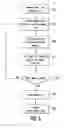 Fig. 06 - Audio media mood visualization