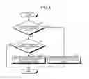 Fig. 04 - Numerical control device and numerical control system