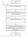 Fig. 01 - REDUCED DEGREE OF FREEDOM ROBOTIC CONTROLLER APPARATUS AND METHODS