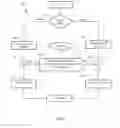 Fig. 07 - REDUCED DEGREE OF FREEDOM ROBOTIC CONTROLLER APPARATUS AND METHODS