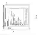 Fig. 09 - Remote contractor system with data analytics for identifying site specific operational abnormalities