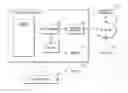 Fig. 01 - HVAC system controller configuration