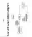 Fig. 07 - System, method, and apparatus for electric power grid and network management of grid elements