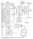 Fig. 09 - System, method, and apparatus for electric power grid and network management of grid elements
