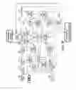 Fig. 27 - System, method, and apparatus for electric power grid and network management of grid elements