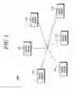 Fig. 02 - METHOD FOR GENERATING INFORMATION FOR POWER GRID OPTIMIZATION, AND AGENT DEVICE