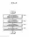Fig. 09 - METHOD FOR GENERATING INFORMATION FOR POWER GRID OPTIMIZATION, AND AGENT DEVICE