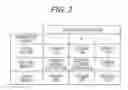Fig. 03 - ENERGY MANAGEMENT DEVICE, ENERGY MANAGEMENT METHOD AND PROGRAM