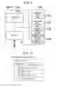 Fig. 07 - Power management method, power management server, and office machine for managing electric power