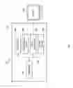 Fig. 02 - Reversible contra-rotating fan system