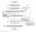 Fig. 01 - Driving force control system for vehicle
