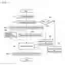 Fig. 02 - Driving force control system for vehicle