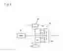 Fig. 08 - Driving force control system for vehicle