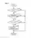 Fig. 07 - Fault diagnostic system for internal combustion engine and fault diagnostic method for internal combustion engine