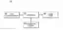 Fig. 01 - Electromechanical actuator strain gauge temperature compensation device