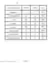 Fig. 09 - Traffic data simulator