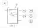Fig. 02 - System for interaction of navigation and connectivity applications and personal information management applications
