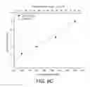 Fig. 23 - Liquid sampling device for use with mobile device and methods