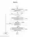 Fig. 03 - Information processing apparatus, information processing method, and program