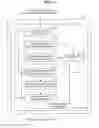 Fig. 33 - Information processing apparatus, information processing method, and program