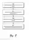 Fig. 09 - Sensor Data Time Alignment