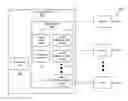 Fig. 01 - Systems and methods for off-line and on-line sensor calibration