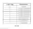 Fig. 07 - Stress amplification factor analysis methodology for assessing fatigue performance of threaded connectors