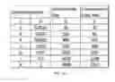 Fig. 08 - Stress amplification factor analysis methodology for assessing fatigue performance of threaded connectors